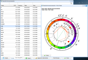 results announcements