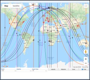 coronavirus astrology