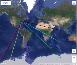 local space astro rhumb