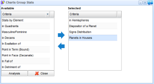 group research criteria