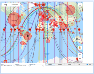 coronavirus aspects astrology