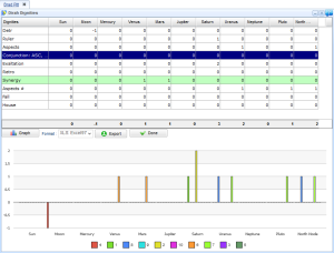 dira western planetary strength