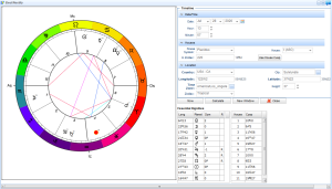 election rectification
