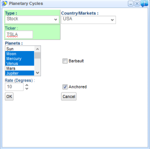 financial astrology cycles