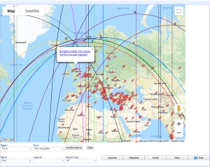negative headlines astrology
