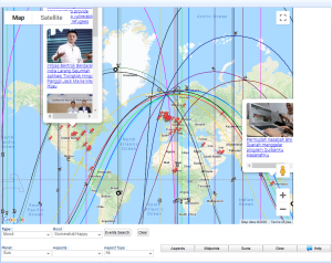 smiling faces astrology