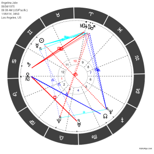 wheel style grey astroapp