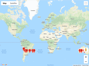 aimed solar return scanner