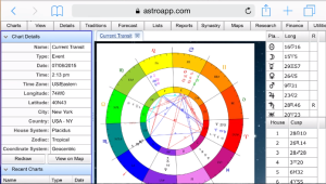iphone ladnscape chart wheel