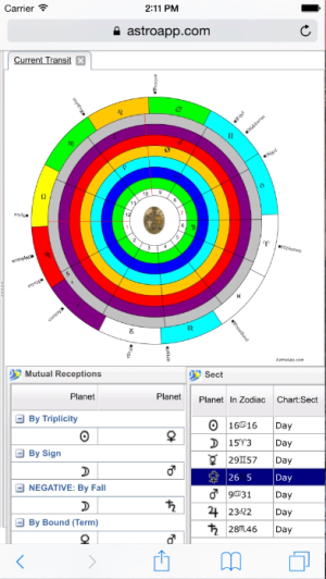 iphone portrait receptions spheres