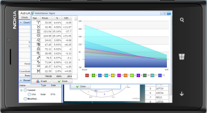 win phone nokia astrodynes landscape