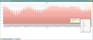 planetary cyclic index