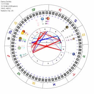 iching picto 13signs 001