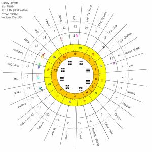 oriental tibetan mansions 001