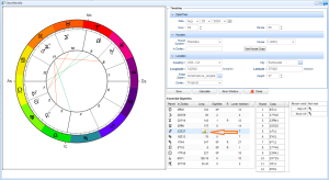 election rectification