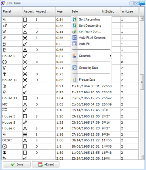 lifetime table with sorting options