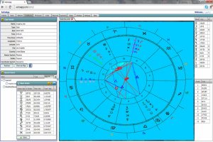 13signs zodiac double