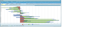research graph bar save