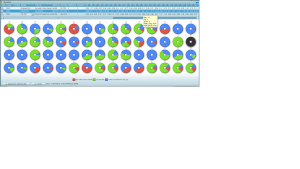 research graph doughnuts details