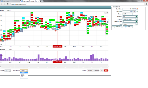 fin graph comparison1