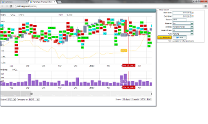 fin graph comparison2