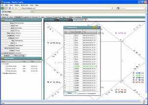 planetary hours table