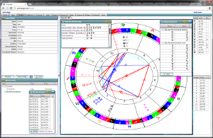 Planets Relationships