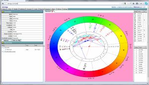 rainbow zodiac style