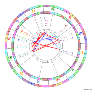 dignities terms3 andalusia font