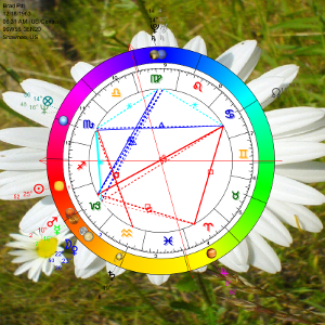 style planets pics outer bg