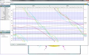 transit linear houses