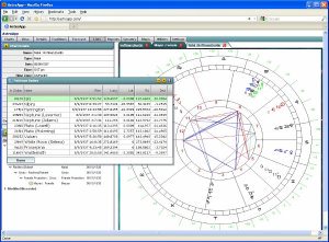 uranian gauquelin sector