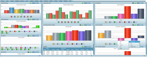 Strength Graphs